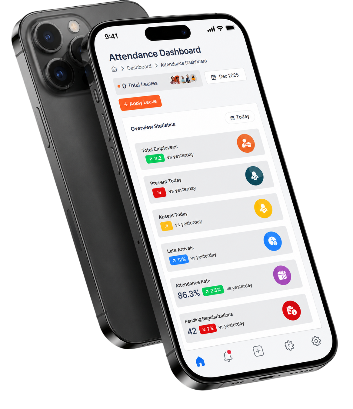 KompassHR Mobile Dashboard